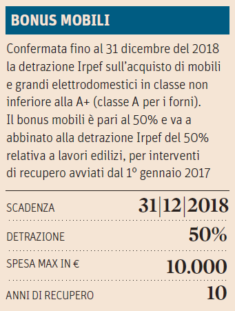 Bonus mobili 2018